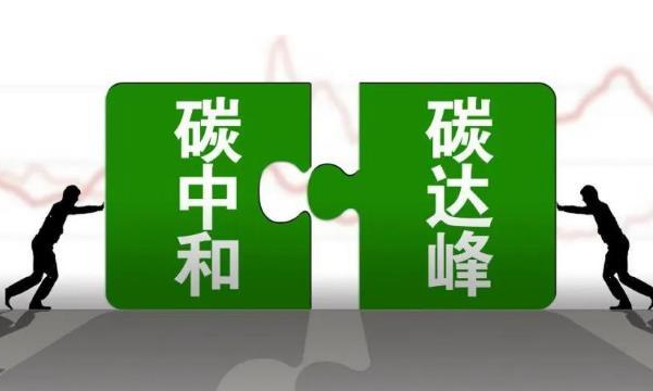 “碳达峰、碳中和”大背景下，低劣设计的RTO设备将面临淘汰！