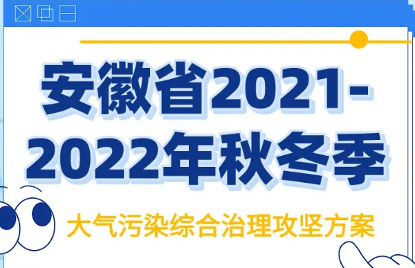 深入开展2021-2022年秋冬季有机废气VOCs专项治理！安徽省在行动