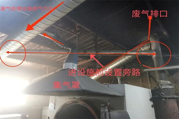 通报：不正常运行、未运行污染治理设备的2起典型问题