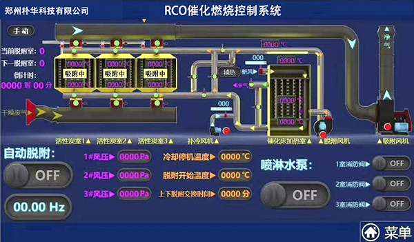 RCO催化燃烧设备操作系统控制中心