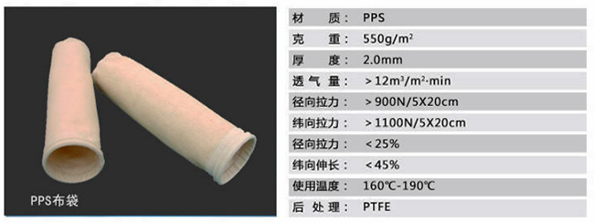 布袋除尘器布袋